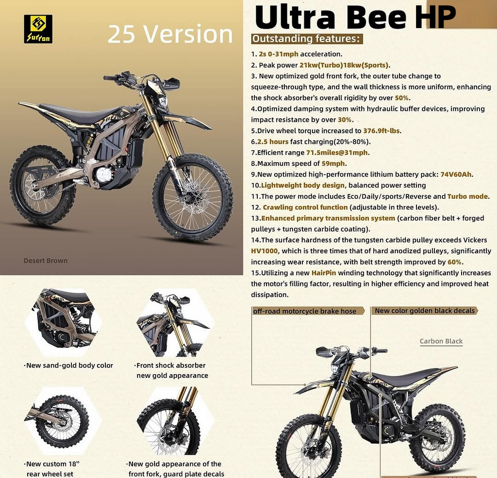 Surron ultra bee 2025